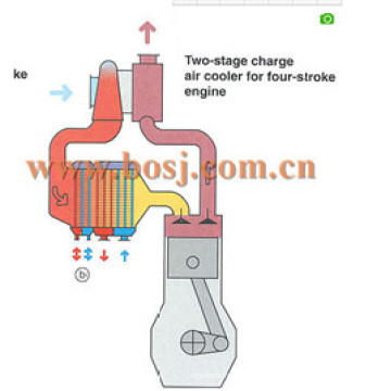 T04e Rueda de Turbo Billet Compresor 442476-0011 Diseño de Alto Rendimiento CNC Machined Rueda de Aluminio T3 T4 Turbo 442476-11